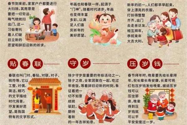 春节：团圆盛宴，感受中华文化的温暖