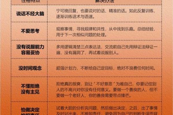 五行格局巧运用：芝如何改变自身命运，实现自我提升