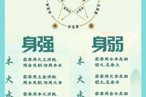 五行格局探秘:杰字性格解析,掌握你的命运密码 五行格局探秘:杰字性格解析,掌握你的命运密码