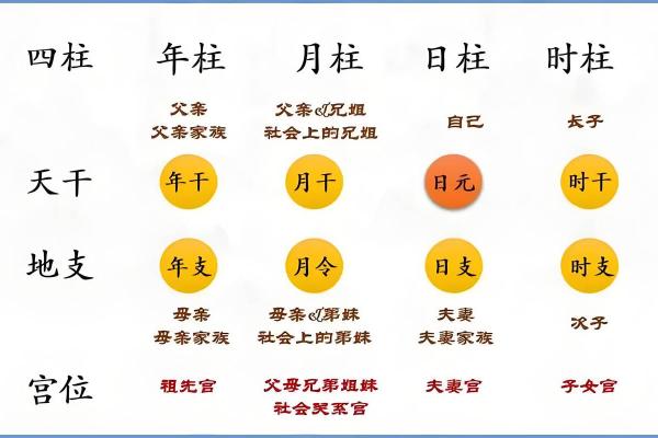 你是否在命运误区里?八字命理告诉你如何突破 你是否在命运误区里?八字命理告诉你如何突破