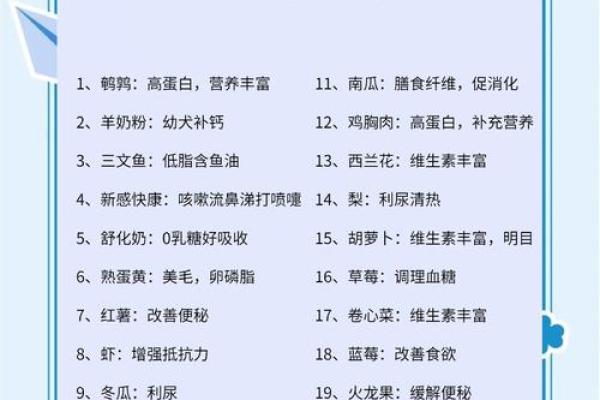 五行格局下的狗狗性格解析:反而这样做,宠物更健康快乐 五行格局下的狗狗性格解析:反而这样做,宠物更健康快乐