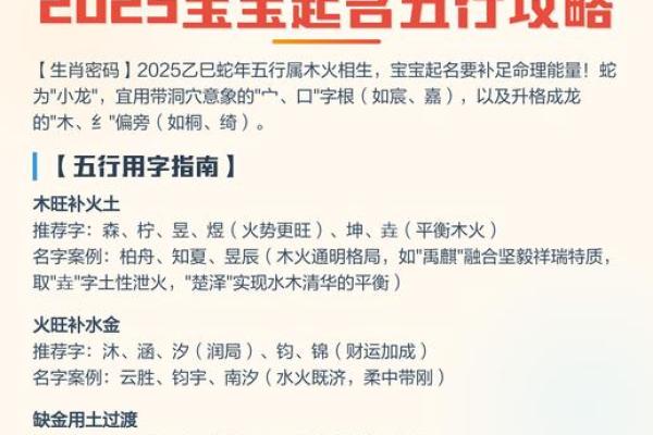 宸的五行格局,反而让你更了解自己 宸的五行格局,反而让你更了解自己