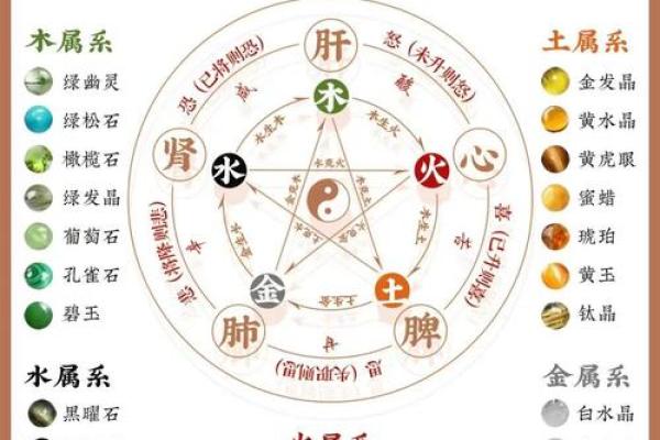 五行格局颠覆传统:揭秘性格的隐藏力量 五行格局颠覆传统:揭秘性格的隐藏力量