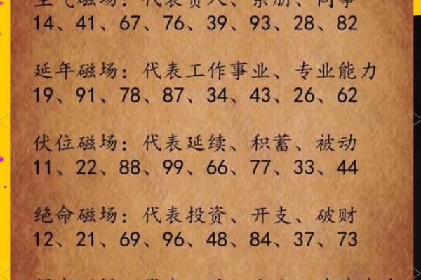 如何通过八字命理破解命运密码 如何通过八字命理破解命运密码