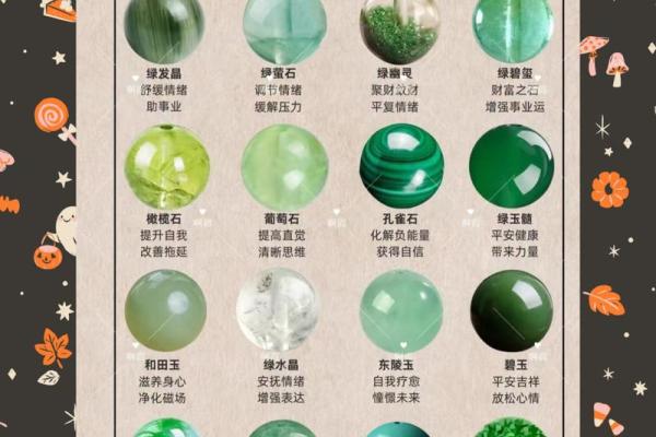 翡翠五行,如何改变你的运势?性格解析实用指南 翡翠五行,如何改变你的运势?性格解析实用指南