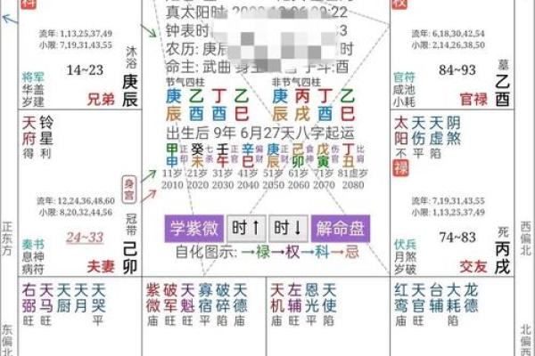 刘文元四柱命理正源揭秘:命运的暗藏玄机,超越传统解读 刘文元四柱命理正源揭秘:命运的暗藏玄机,超越传统解读