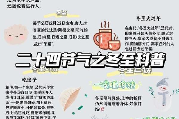 冬至:养生保暖,迎接冬季自然变化 冬至:养生保暖,迎接冬季自然变化