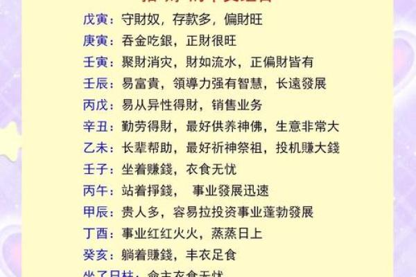 解锁命运密码:八字搭配中的暗藏玄机你知道吗 解锁命运密码:八字搭配中的暗藏玄机你知道吗