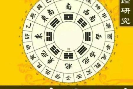 何锋命理:如何通过八字破解命运中的未知玄机?