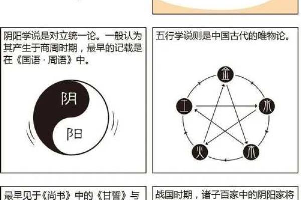如何改变五行失衡?揭秘八字命理的实用攻略 如何改变五行失衡?揭秘八字命理的实用攻略