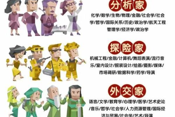 耘之五行格局探秘:揭秘你的性格密码与转变之道 耘之五行格局探秘:揭秘你的性格密码与转变之道