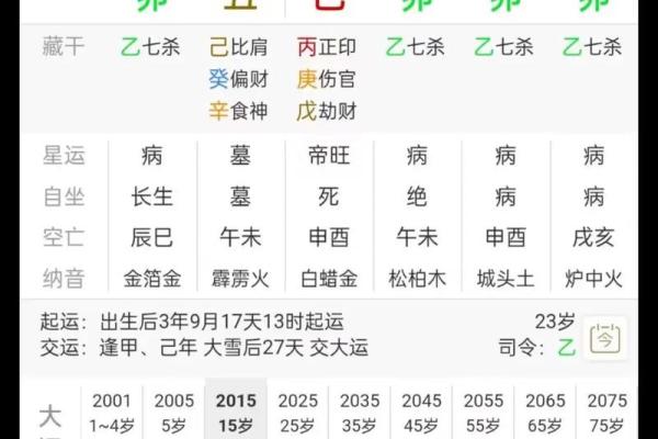 颠覆传统命理:如何改变八字中的负面影响? 颠覆传统命理:如何改变八字中的负面影响?