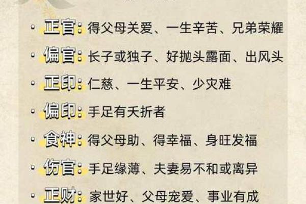 八字中的命运密码，破解暗藏玄机的关键