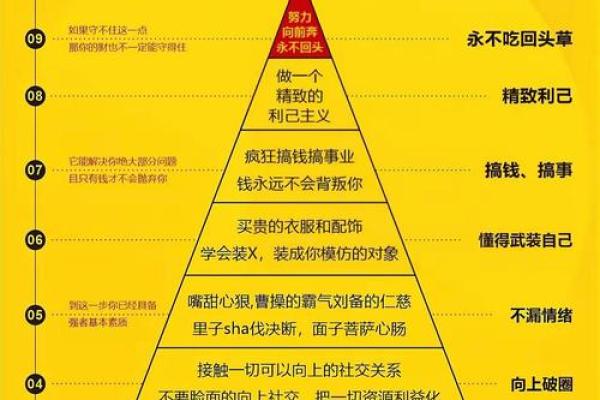 五行颠覆性思考：4个金元素性格，反而这样做，人生更精彩