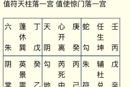 娜字五行格局颠覆性解读:性格解析,改变反而更轻松