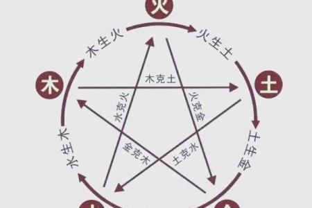 五行格局颠覆性解读:熙字究竟暗示了怎样的性格?