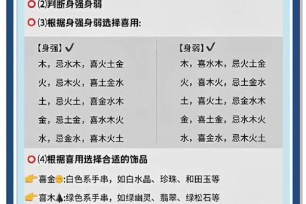 五行格局下的性格解析,揭秘可的个性反而能带来成功 五行格局下的性格解析,揭秘可的个性反而能带来成功