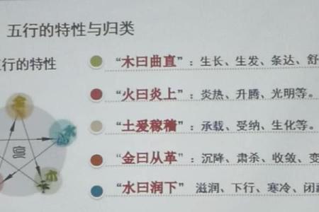 五行格局下的性格解析，揭秘可的个性反而能带来成功