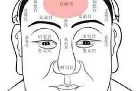 颠覆传统观念，女生下巴长白毛的命理真相，如何改变你的命运？