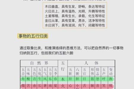 西北方位的五行之谜:性格解析背后的实用改变之道