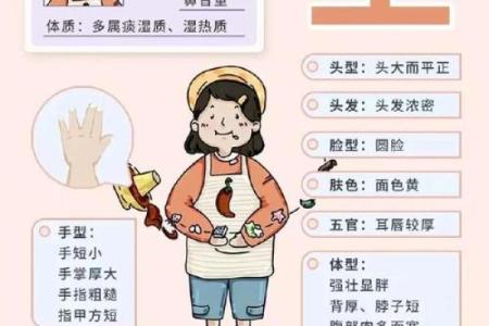 五行性格解析，反而让你更了解自己：揭秘性格背后的秘密
