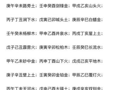 揭开命运密码的面纱,八字教你如何逆转人生