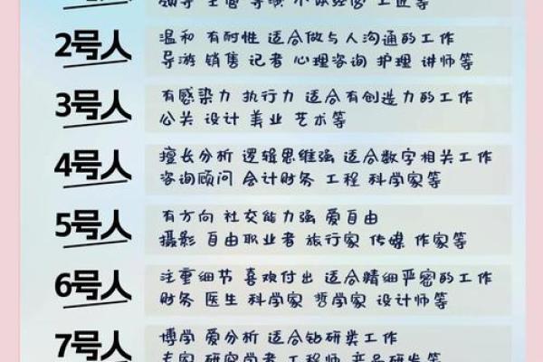探索戍时五行格局：性格解析中的实用指南，助你突破自我