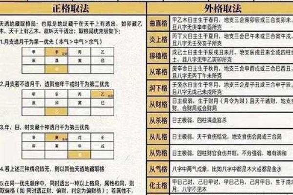 如何改变五行格局?打造完美性格的实用指南 如何改变五行格局?打造完美性格的实用指南