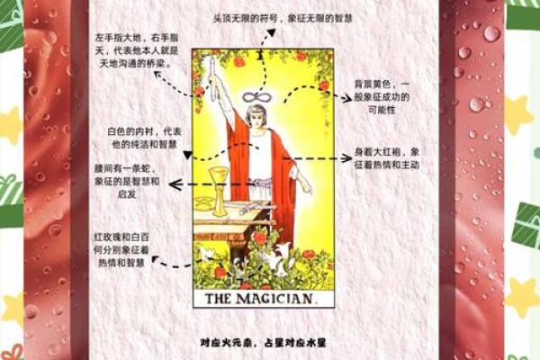 命运密码揭示:风水命理师如何颠覆传统命理观念 命运密码揭示:风水命理师如何颠覆传统命理观念