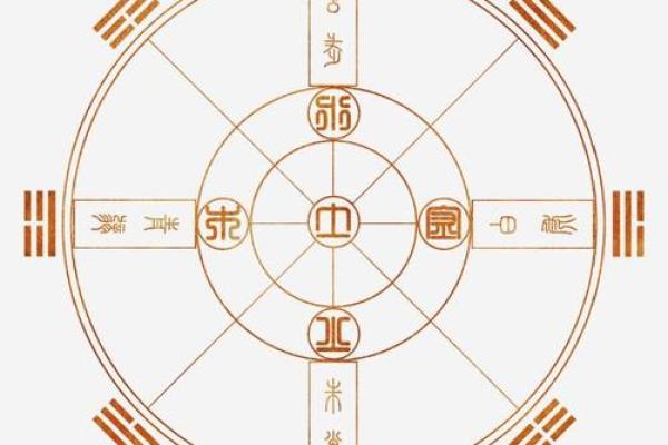 性格解析:日元五行格局如何影响你的命运走向? 性格解析:日元五行格局如何影响你的命运走向?