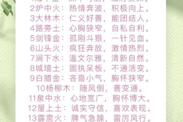 邺字五行格局揭秘:性格解析中的五大奥秘,你了解多少? 邺字五行格局揭秘:性格解析中的五大奥秘,你了解多少?