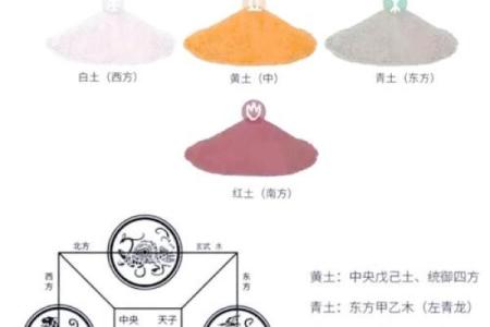 五行反而论:土元素性格的正面影响与误区解析