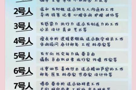 探索戍时五行格局:性格解析中的实用指南,助你突破自我