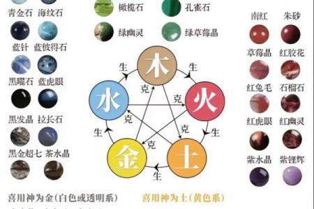 邺字五行格局揭秘:性格解析中的五大奥秘,你了解多少?