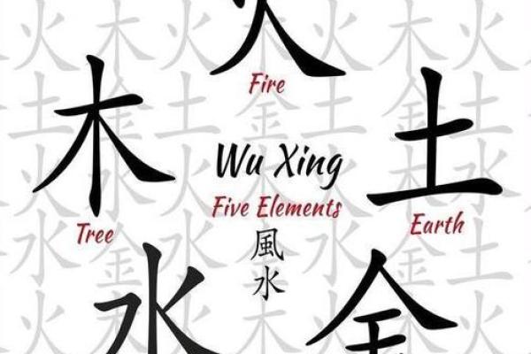 欧字五行格局大揭秘:如何改变你的命运走向? 欧字五行格局大揭秘:如何改变你的命运走向?