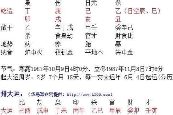 欧字五行格局大揭秘:如何改变你的命运走向? 欧字五行格局大揭秘:如何改变你的命运走向?