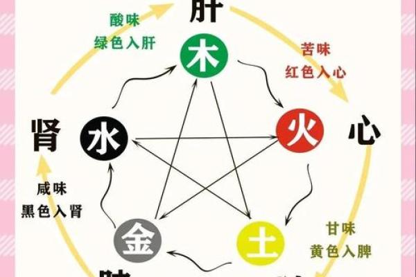 五行格局揭秘:豪的个性秘密,反而让你更成功? 五行格局揭秘:豪的个性秘密,反而让你更成功?