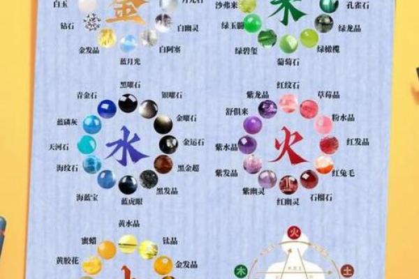 铠字五行属性大揭秘:性格解析中的误区与颠覆,你的真实性格反而在此 铠字五行属性大揭秘:性格解析中的误区与颠覆,你的真实性格反而在此