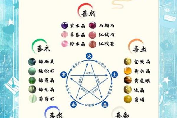 玲五行性格解析：揭秘你的五行属性，提升人际关系技巧