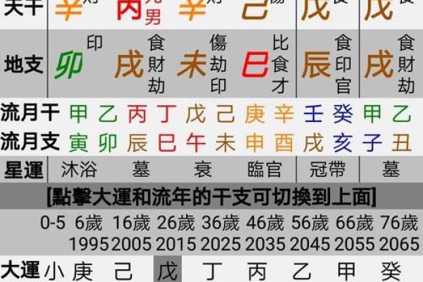 五行格局重塑术：如何利用木生格局提升运势？