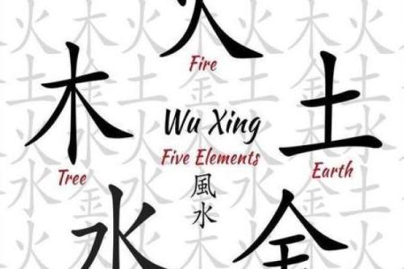 欧字五行格局大揭秘:如何改变你的命运走向?