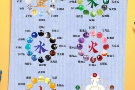 铠字五行属性大揭秘:性格解析中的误区与颠覆,你的真实性格反而在此