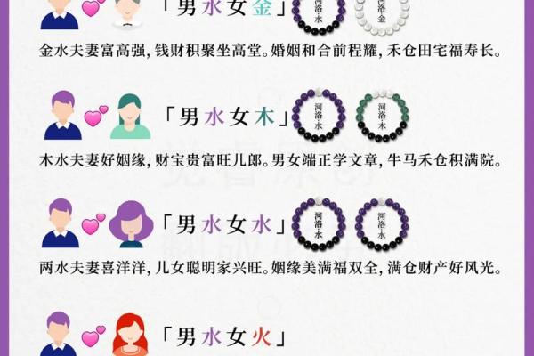 如何改变命运？揭秘天河水纳音的五行格局调整之道