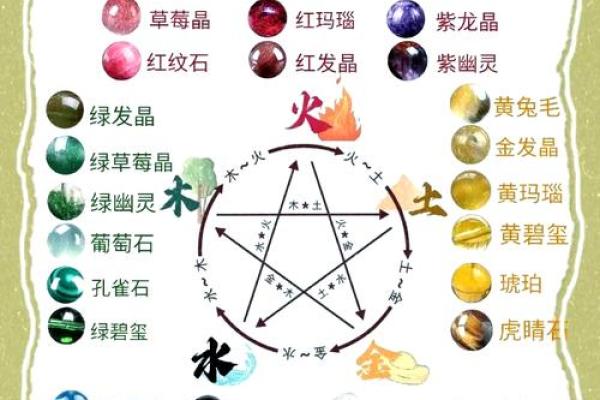 如何改变命运?珠宝五行格局,带你探索个性潜能 如何改变命运?珠宝五行格局,带你探索个性潜能