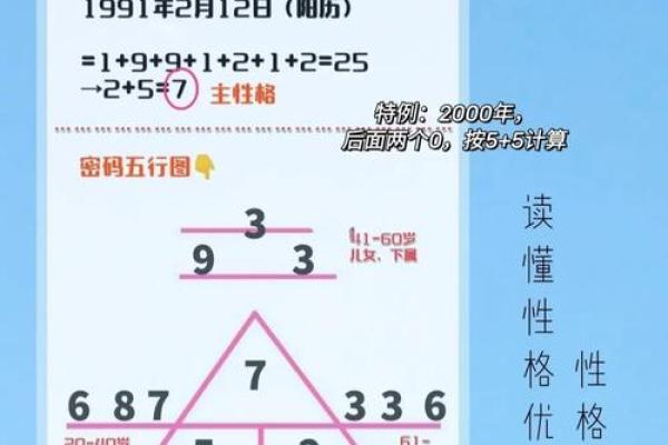 五行格局如何改变?实用技巧让你摆脱性格局限,迈向成功 五行格局如何改变?实用技巧让你摆脱性格局限,迈向成功