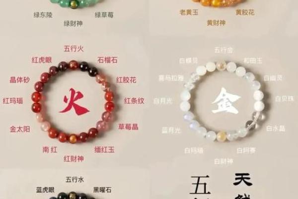 茜五行格局揭秘:性格解析中的五行奥秘 茜五行格局揭秘:性格解析中的五行奥秘