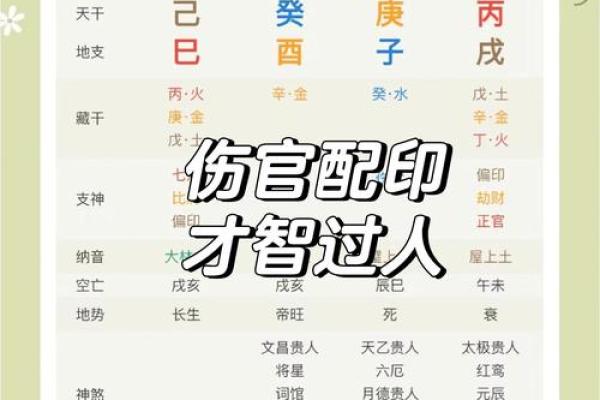 性格解析新篇章：八字五行格局，揭开你的天赋与潜力之谜