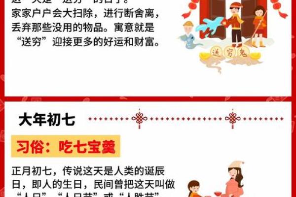 春节:传承文化,团圆与祭祖的深厚意义 春节:传承文化,团圆与祭祖的深厚意义
