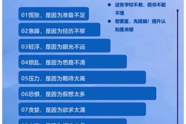 五行性格解析:跳出思维定势,发现不一样的自己 五行性格解析:跳出思维定势,发现不一样的自己