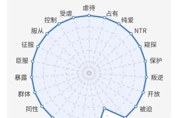 五行格局中的鹿性解码：你的性格解析，鹿性如何影响你的命运？